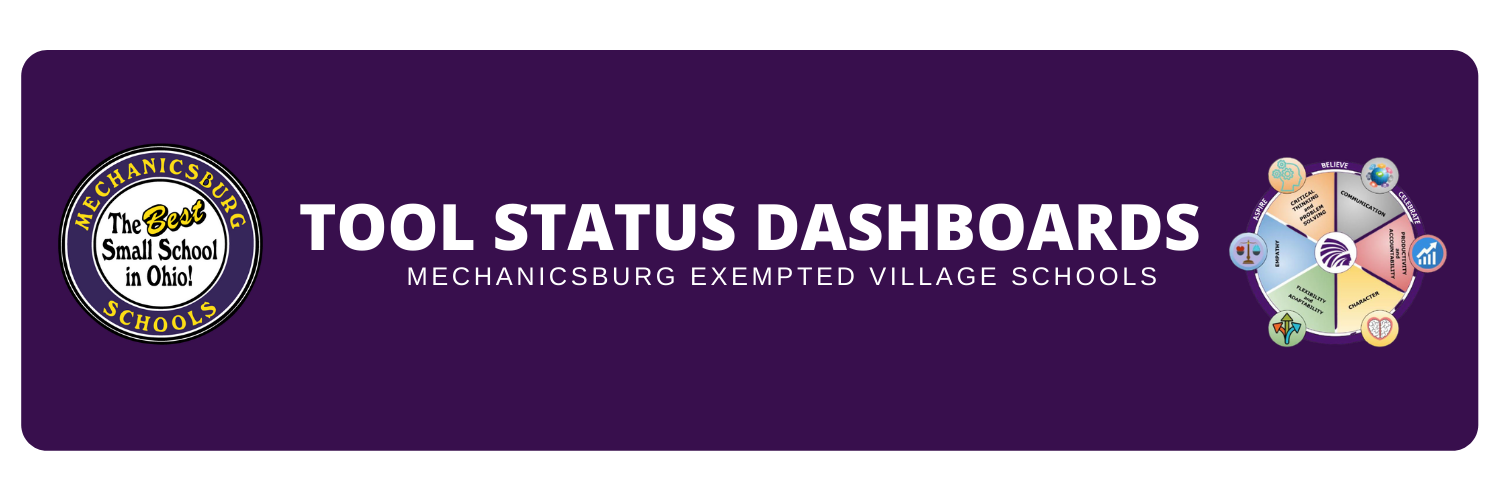 Status Dashboard Logo