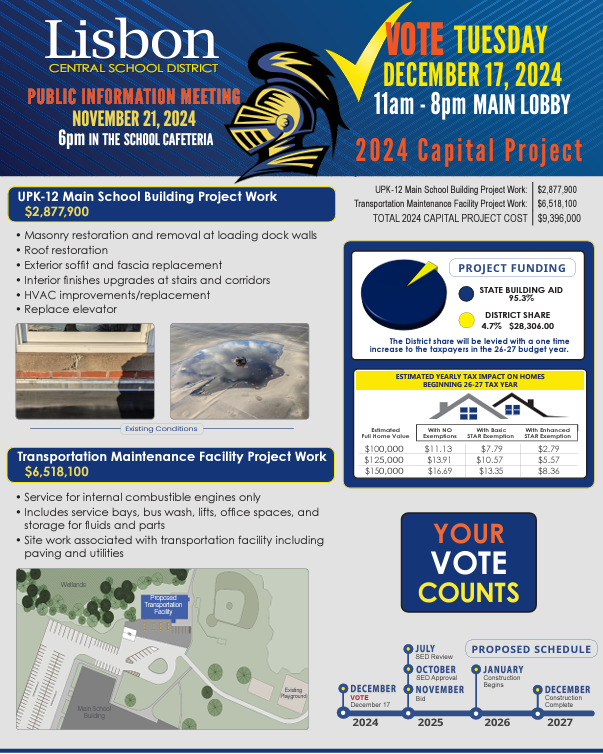 Capital Improvement Project Vote December 17, 2024