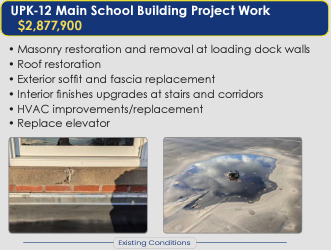 MAIN BUILDING WORK COST