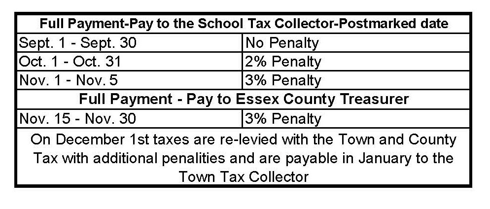 payment schedule