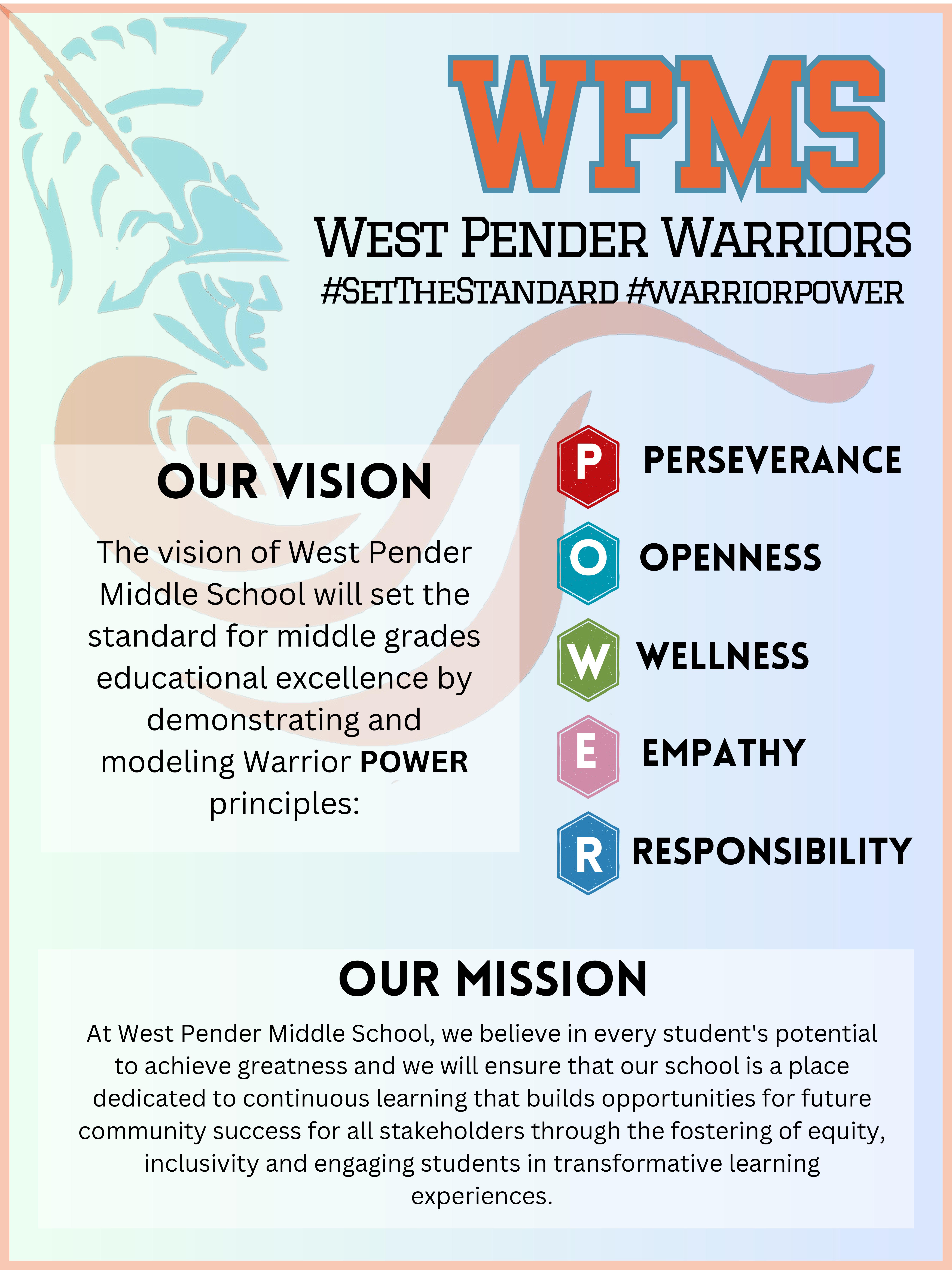 WPMS Vision and Mission