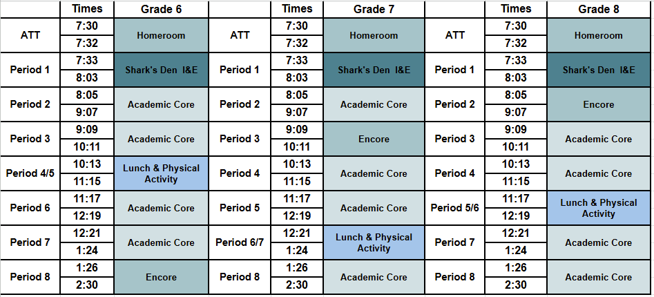 Daily Bell Schedule