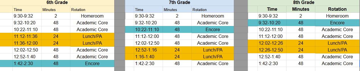 2 Hour Delay Schedule