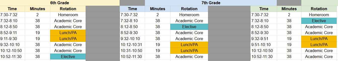 Early Release Schedule