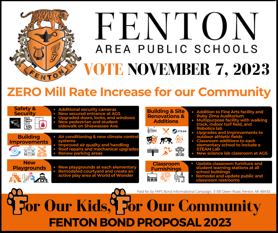 Fenton Bond Info Card