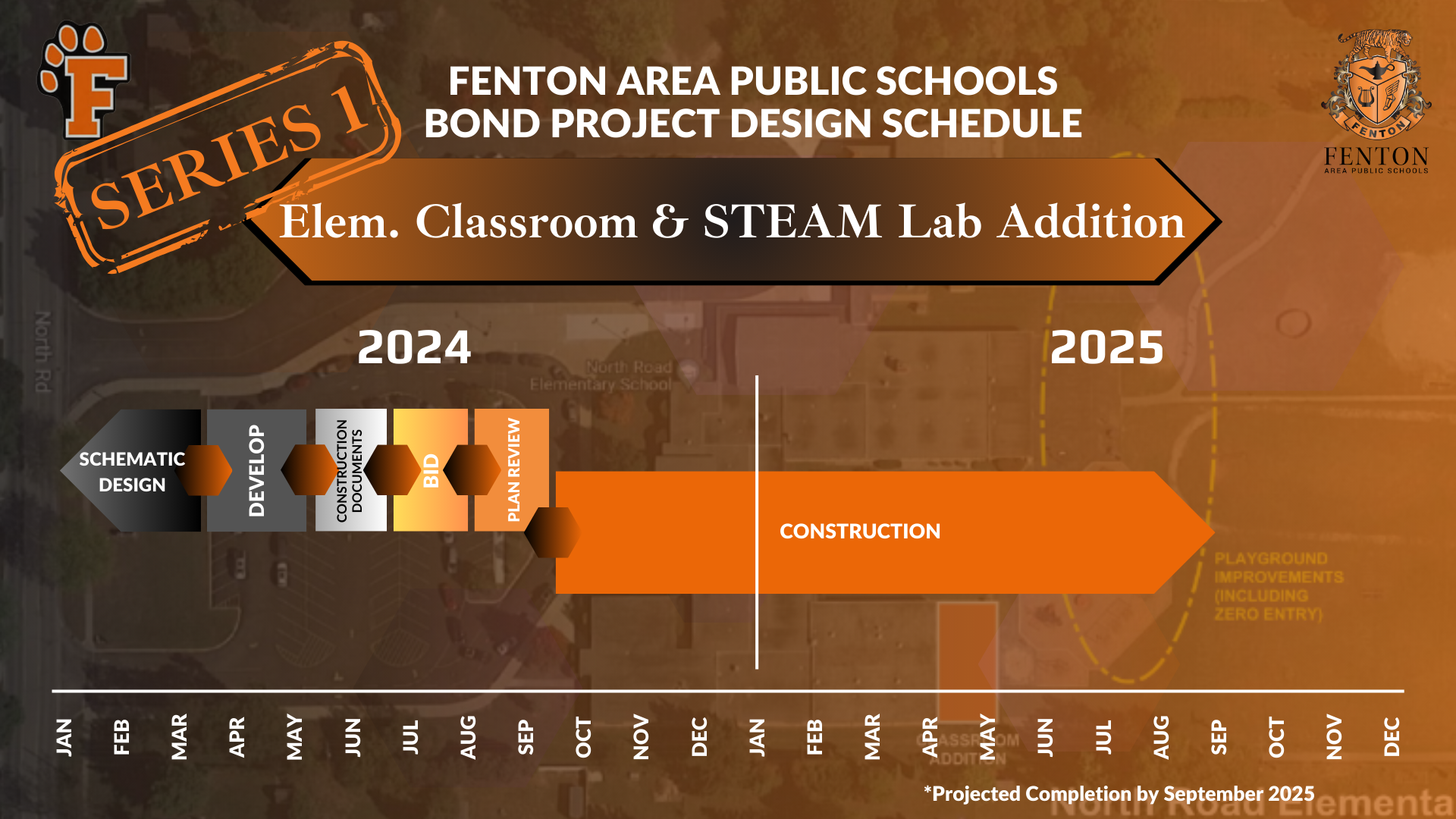 North Road Classrooms & STEAM Lab Bond Timeline