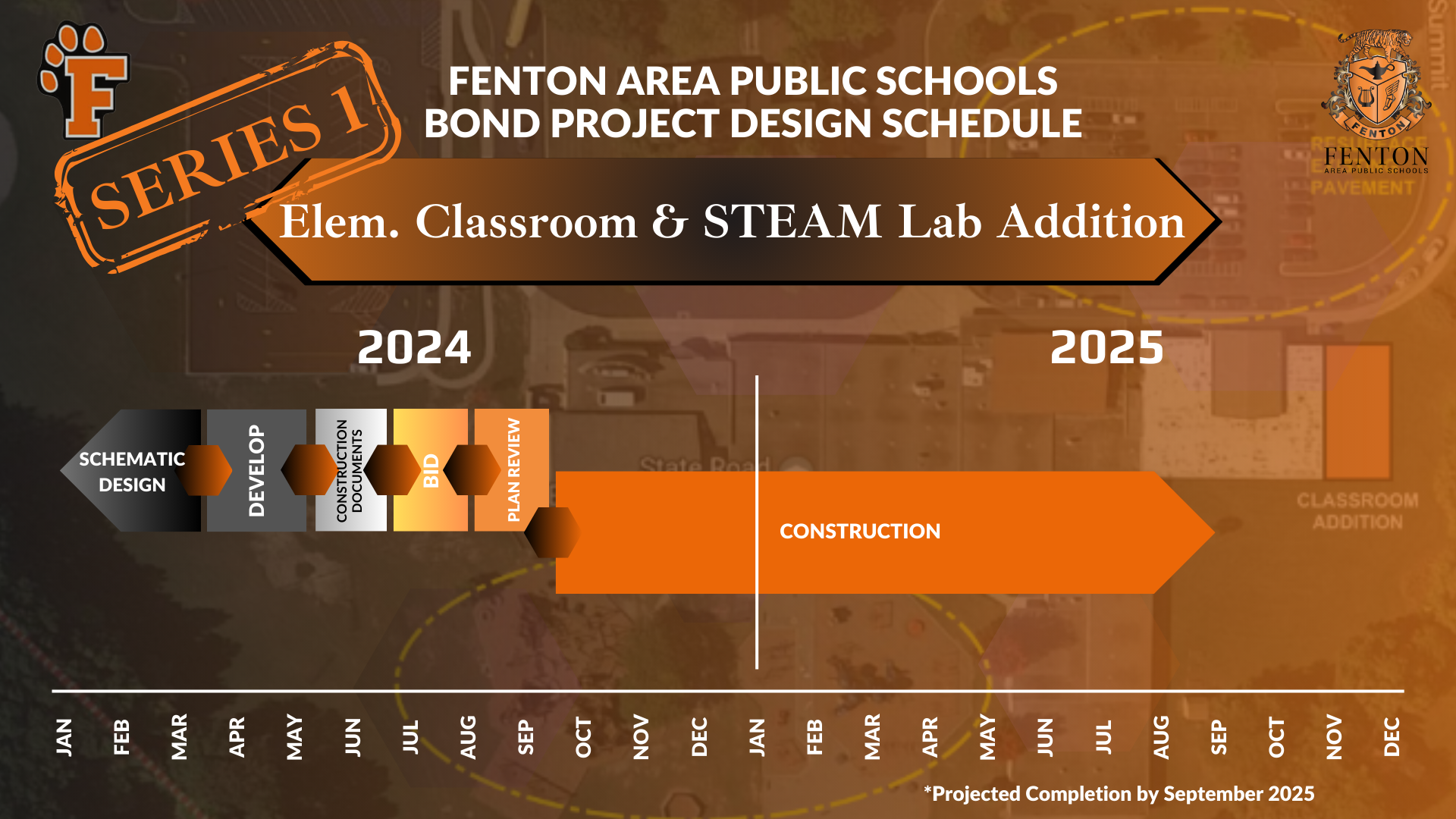 State Road Classrooms & STEAM Lab Bond Timeline
