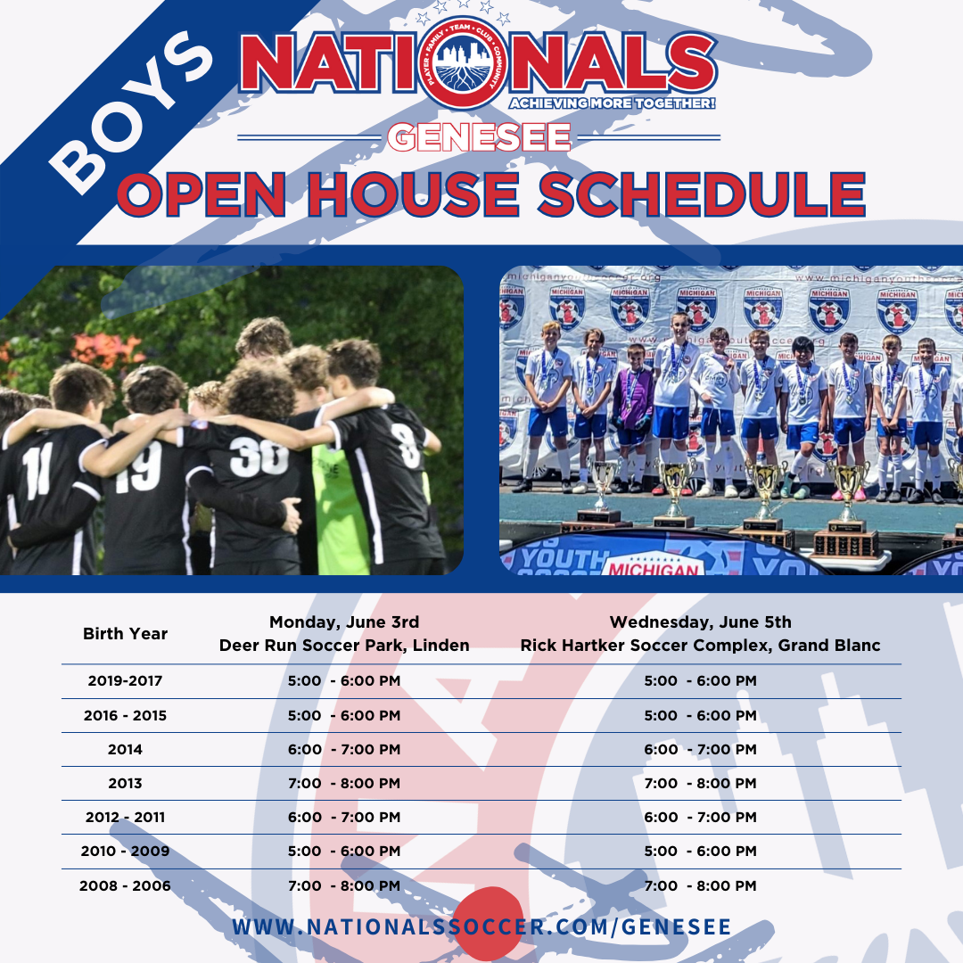 Genesee Nationals Boys Open House