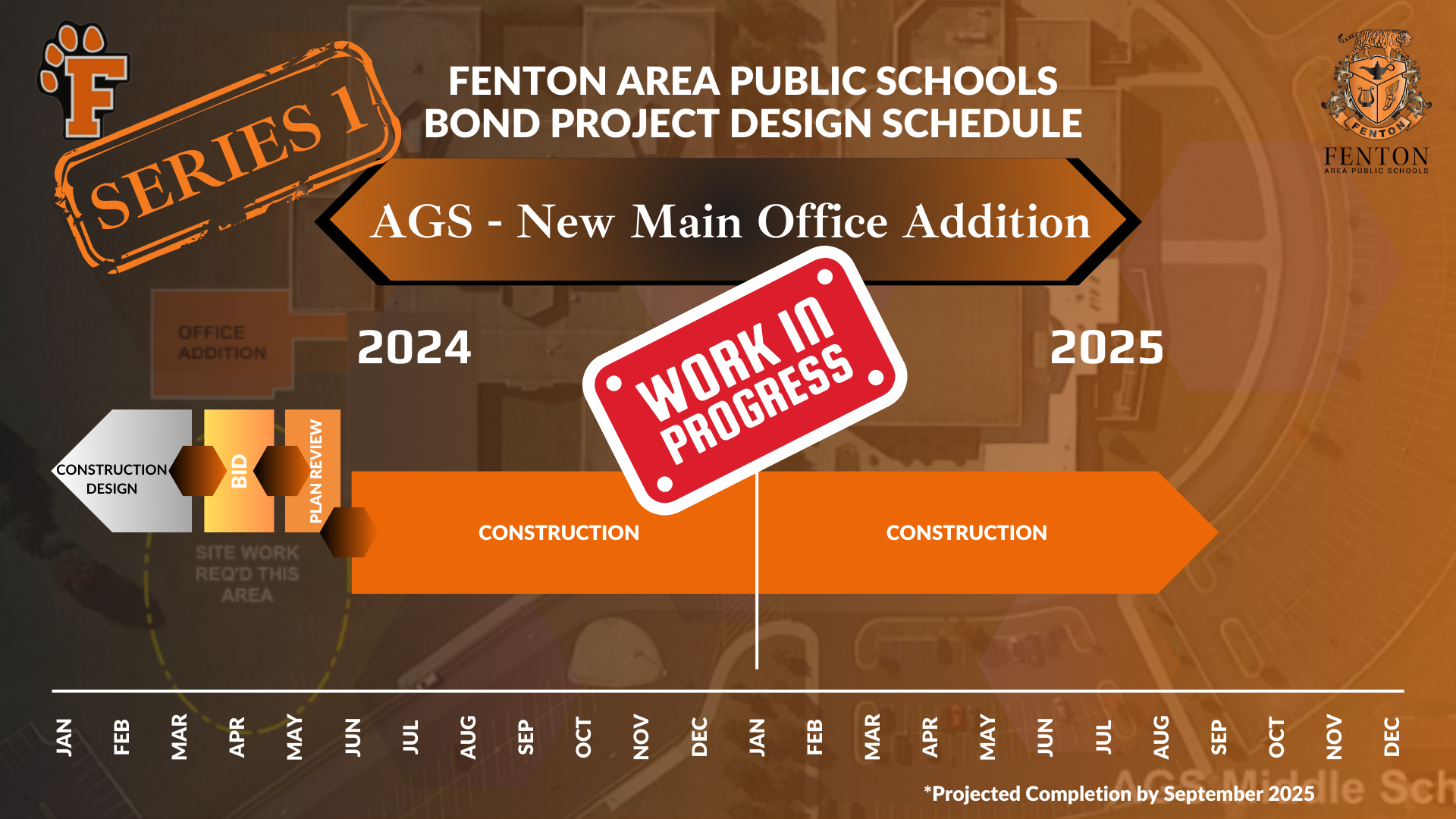 A graphic showing the Fenton Area Public Schools bond project design schedule for the AGS building.  The schedule outlines the phases for constructing a new main office addition, spanning from January 2024 to December 2025. It includes construction design, plan review, and construction phases. The projected completion is September 2025.