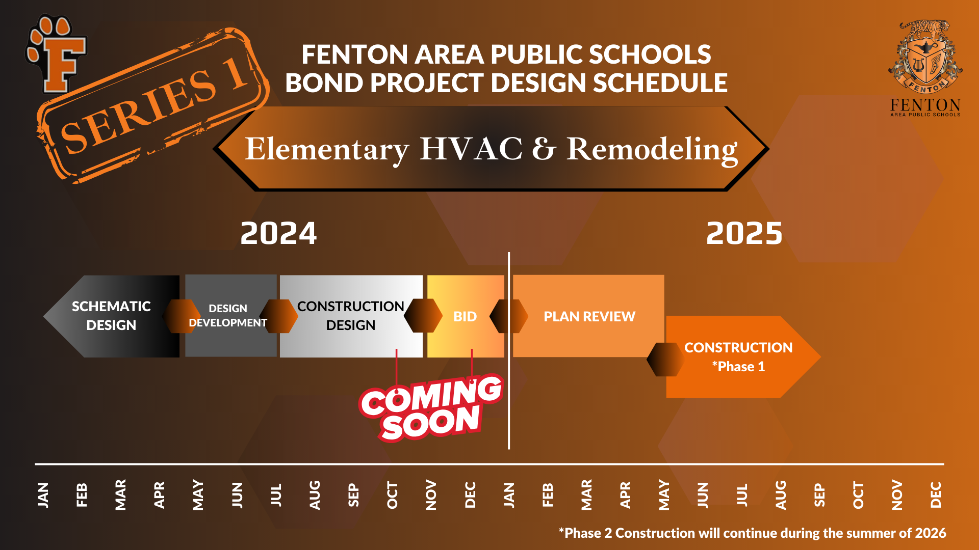 A graphic displaying the Fenton Area Public Schools bond project design schedule for Elementary HVAC and Remodeling. The schedule covers January 2024 to December 2025 and includes schematic design, design development, construction design, bid, plan review, and construction phases. Phase 2 construction will continue into the summer of 2026.