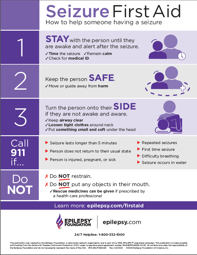 Seizure First Aid Poster