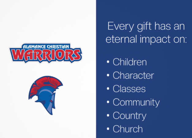 every gift has an eternal impact
