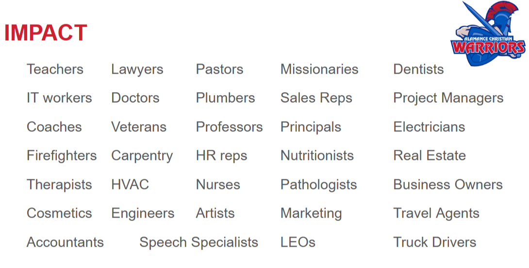 Jobs
