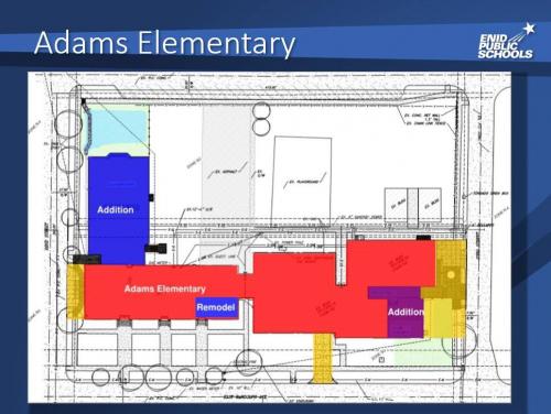 Adams Elementary School Projects