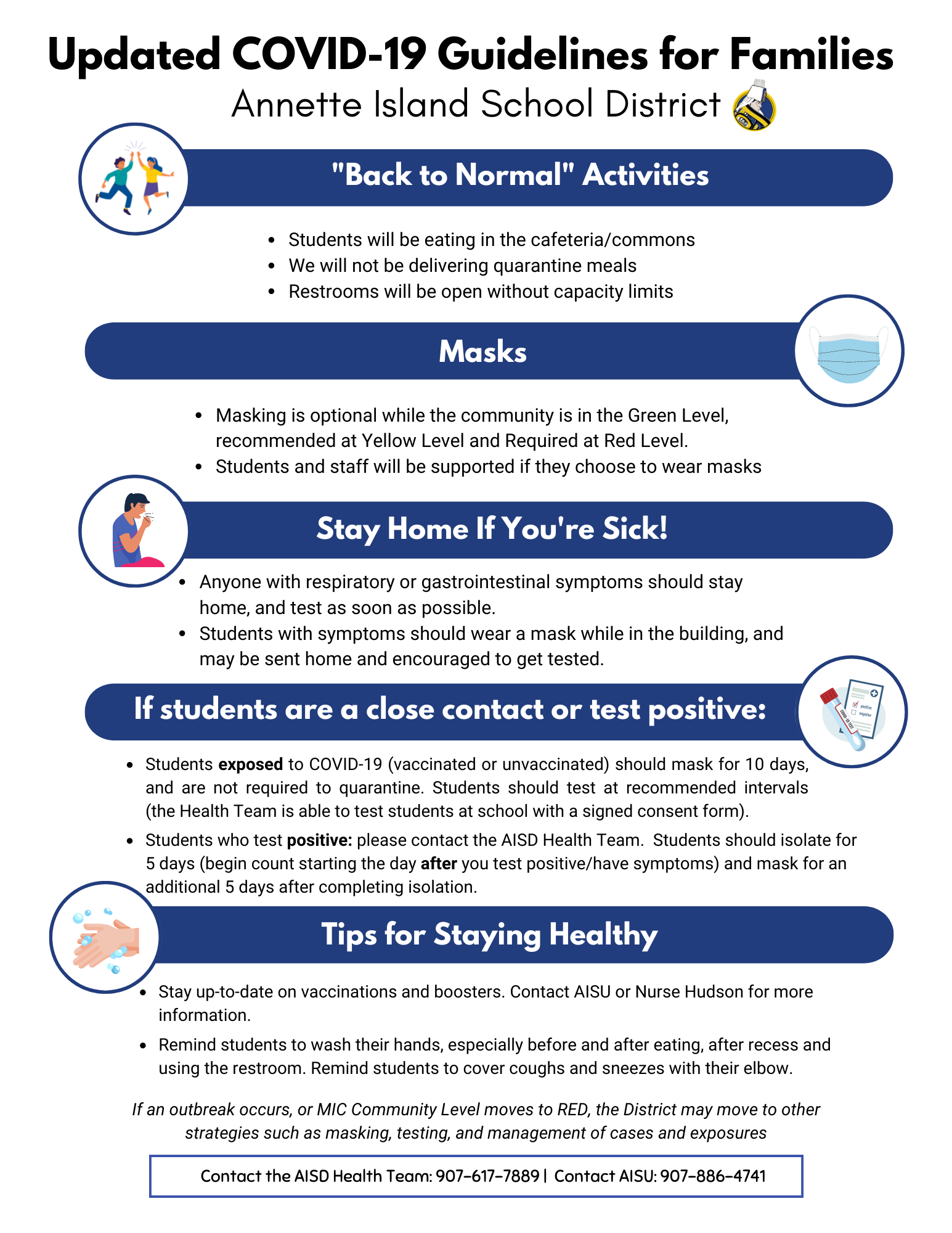 Updated Covid guidelines for Families: AISD. Back to Normal activities: students eating in cafeteria/commons.  No delivery quarantine meals.  Restrooms open without capacity limits.  Masks: masking optional in green level, recommended at yello and required at red.  Students and Staff will be supported if they choose to wear masks.  Stay home if you're sick!  Anyone with respiratory or gastrointestinal symptoms should stay home and test ASAP.  Students with symptoms should wear a mask while in the building and may be sent home and encouraged to get tested.  If stuents are a close contact or test positive: exposed (vaxxed or not): mask for 10 days, not required to quarantine.  Recommended to test at intervals- health team can test with consent form.  Positive test: contact AISD Health team.  Students should isolate for 5 days and mask for additional 5 days after isolation.  Tips for staying healthy: 