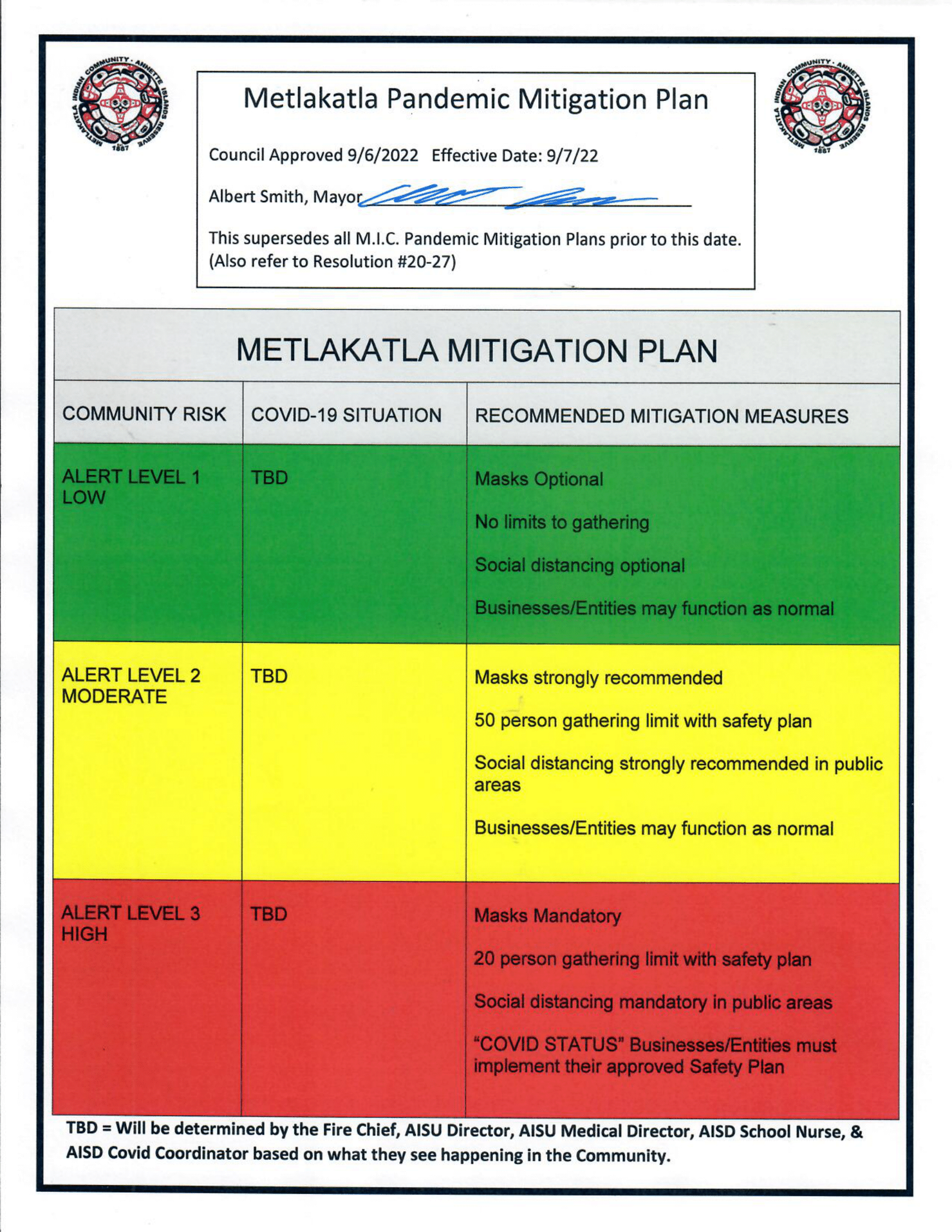 MIC Covid Mitigation Plan Graphic