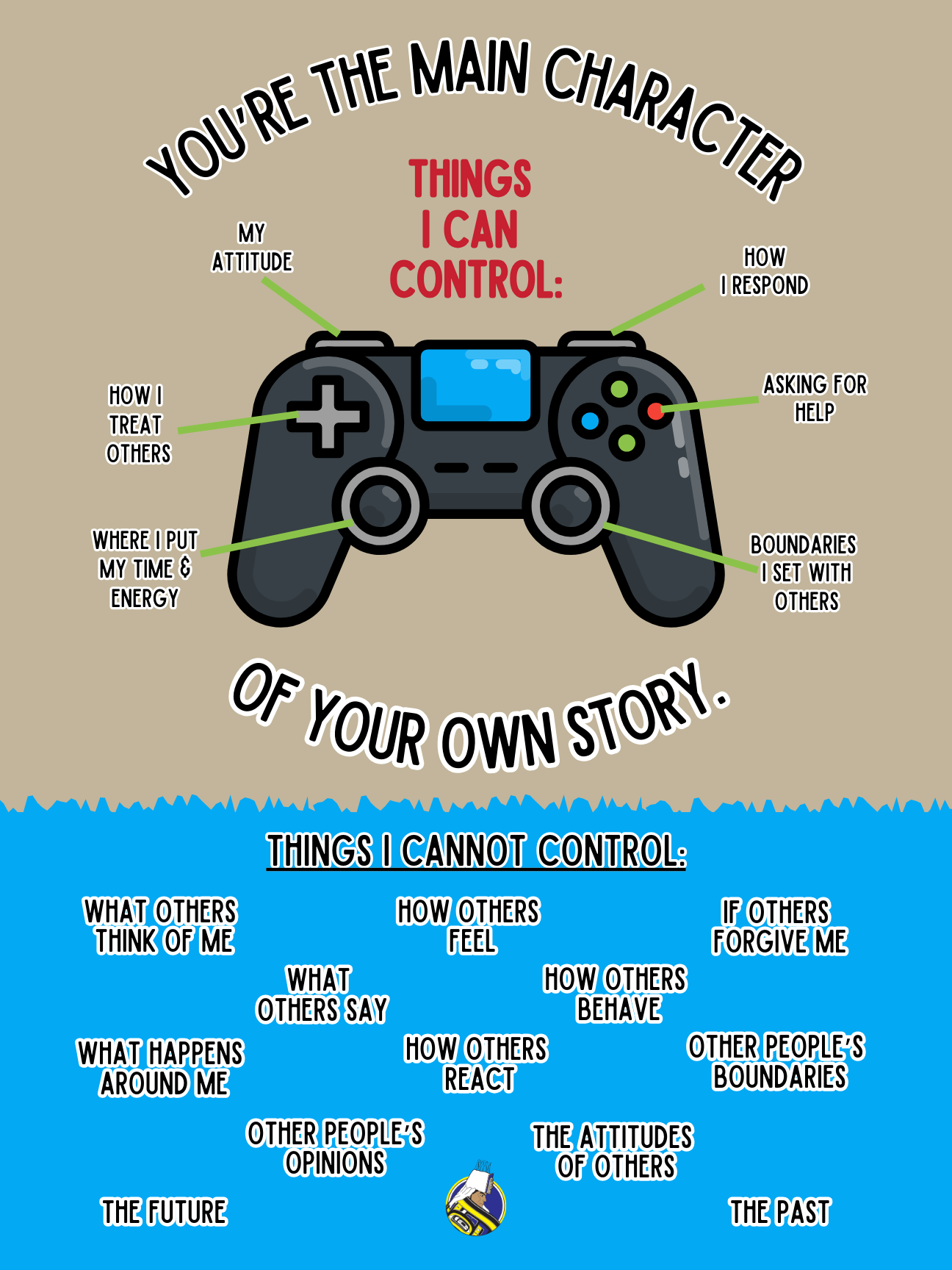 graphic with video game controller and text.  