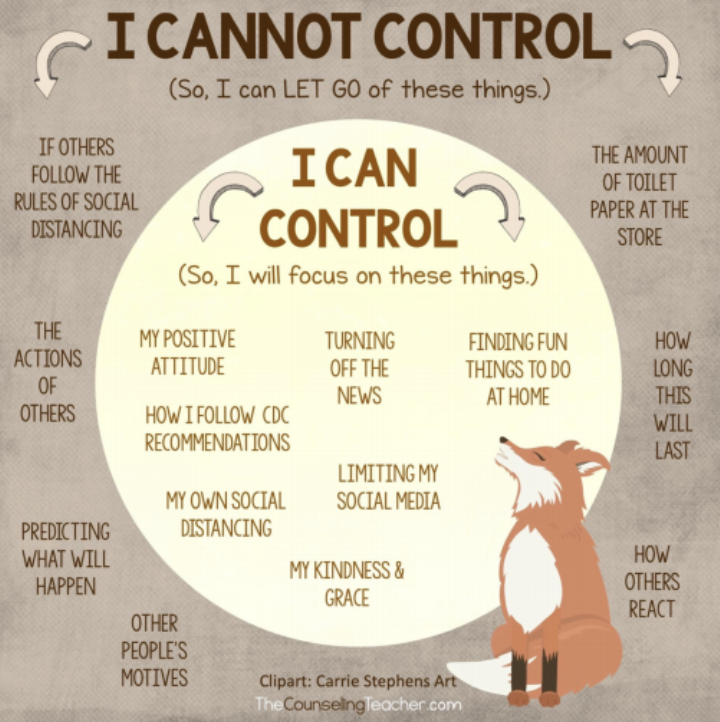 control