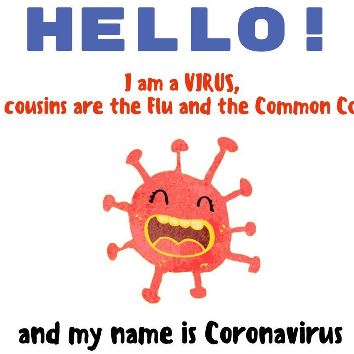 What is Coronavirus?