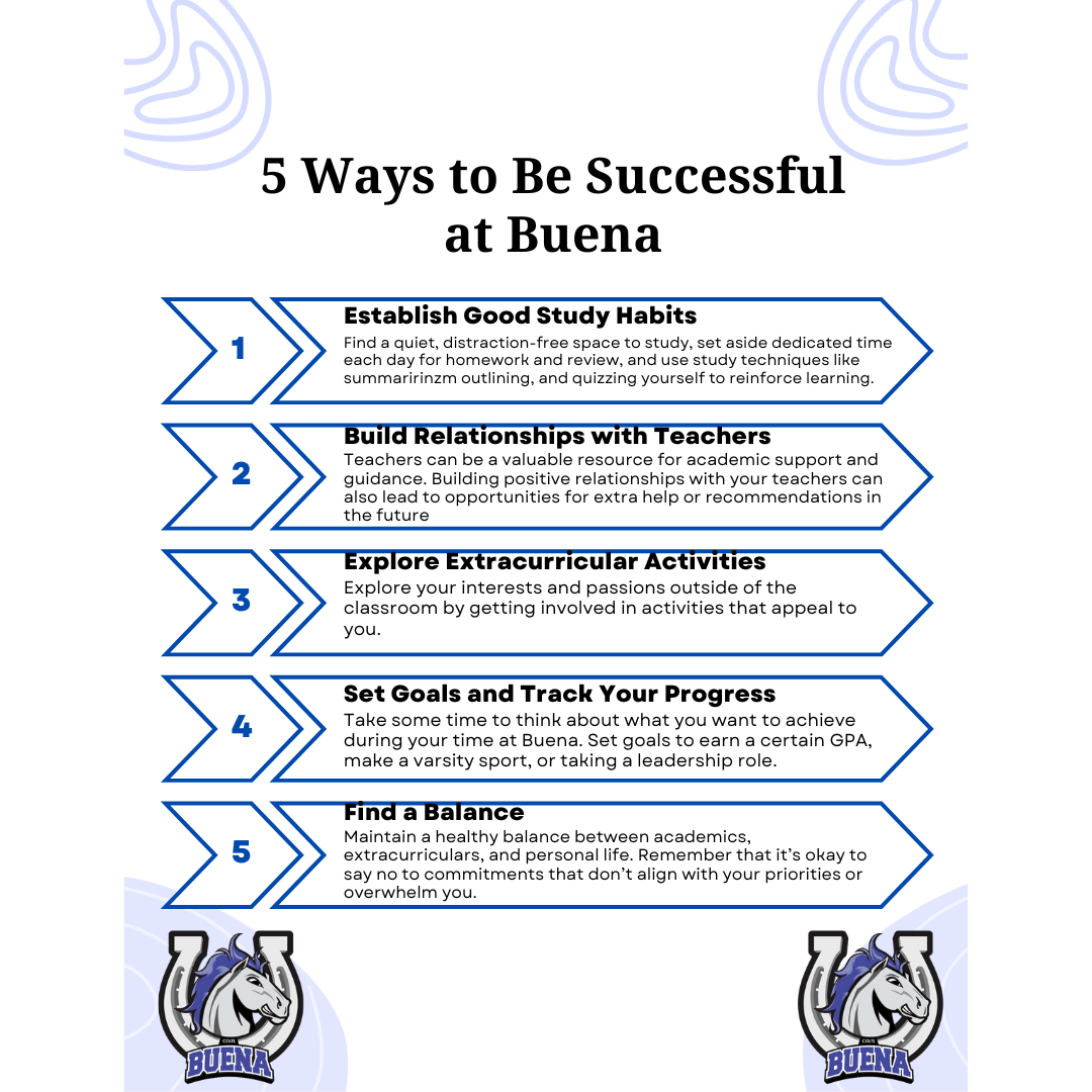 5ways to be successful