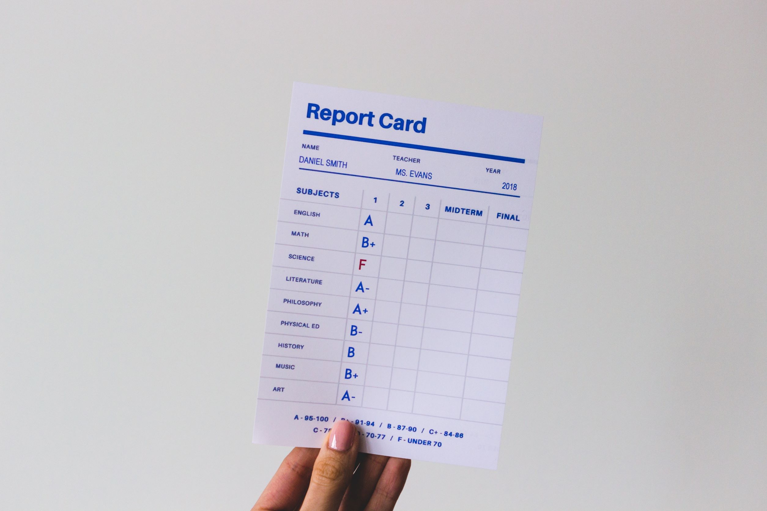 Report card in front of white background with mostly good grades and one bad grade