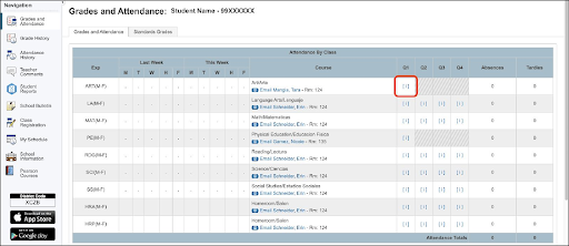 Powerschool Attendance