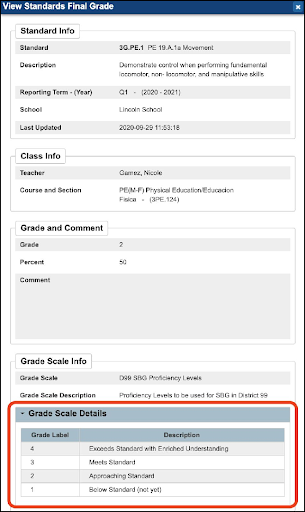 red box highlighting grade scale