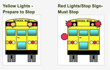 Yellow and Red Lights on School Bus