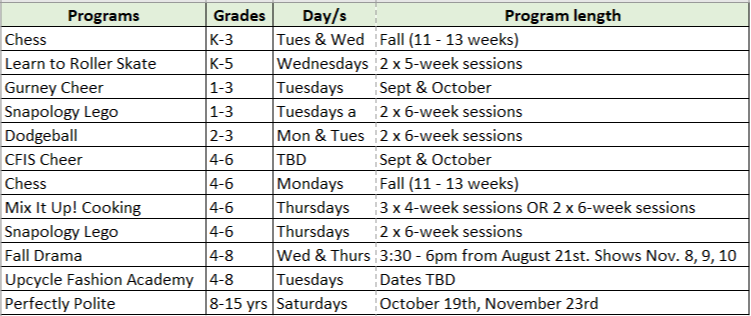 Inital Fall Schedule - not finalized