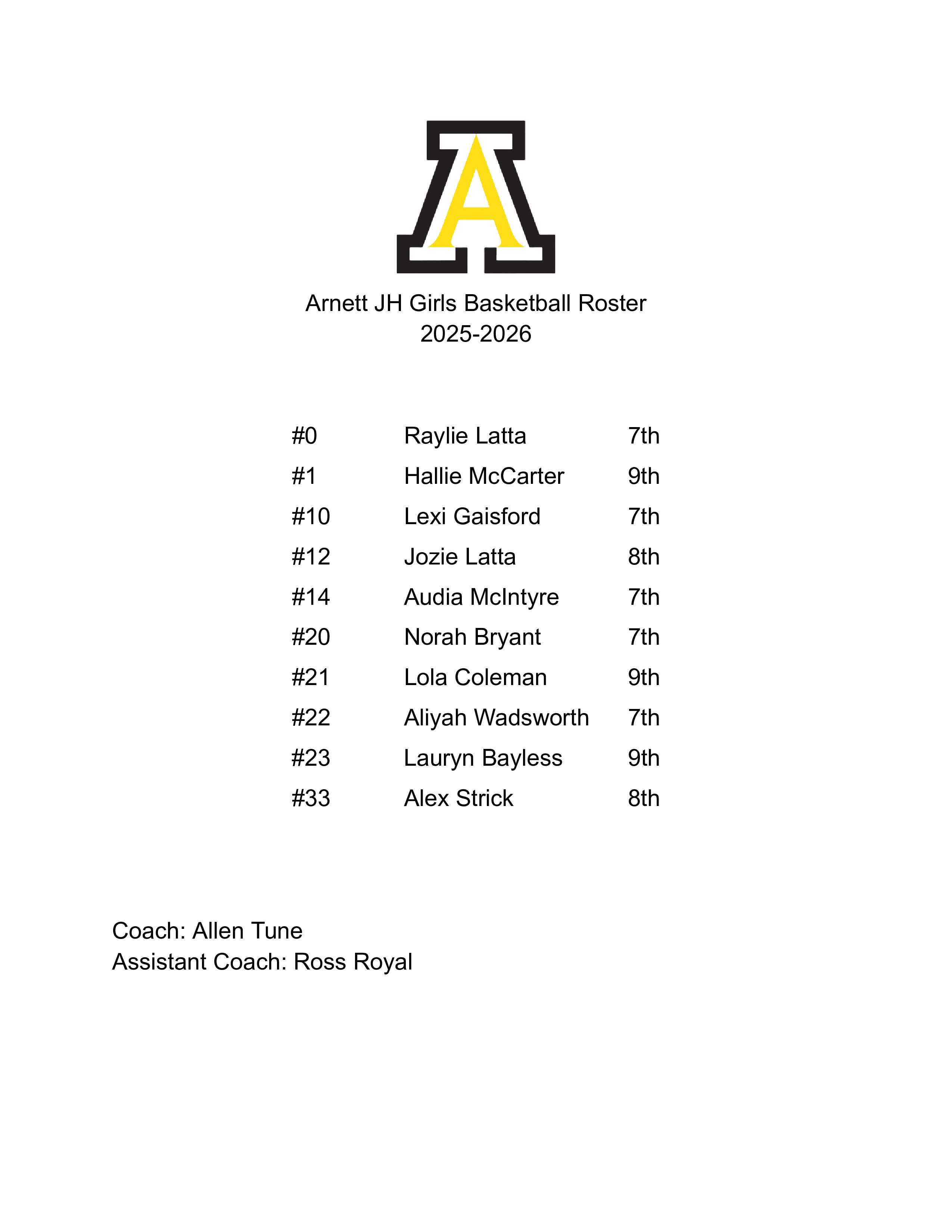JH Girls Roster 25-26