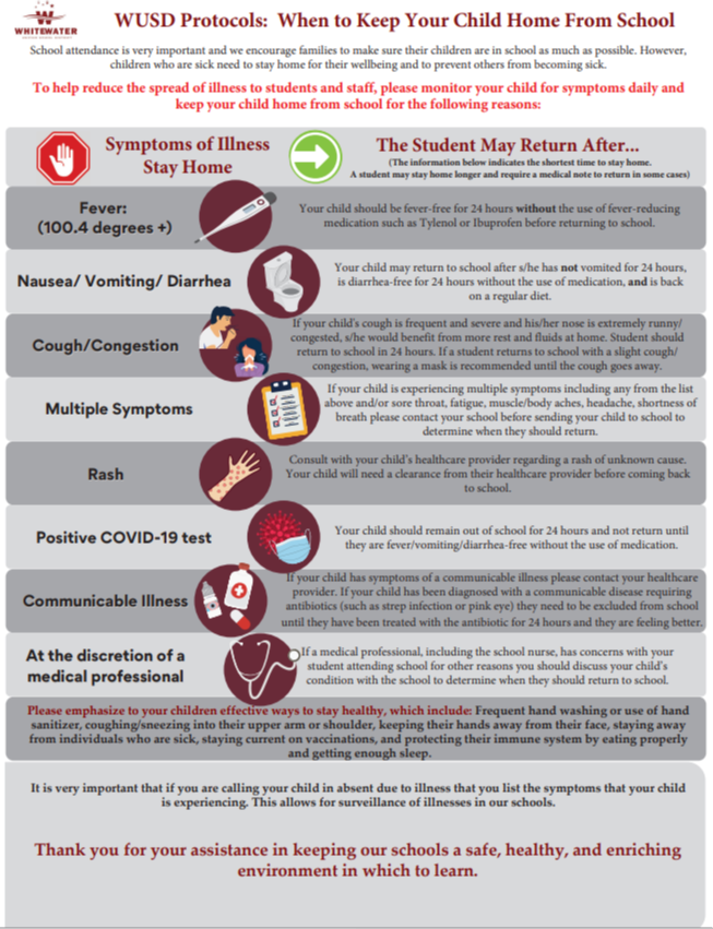 English Protocols 