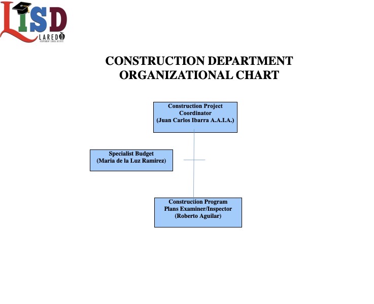 Construction Program | Laredo Independent School District