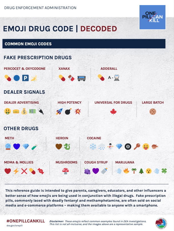 emoji drug
