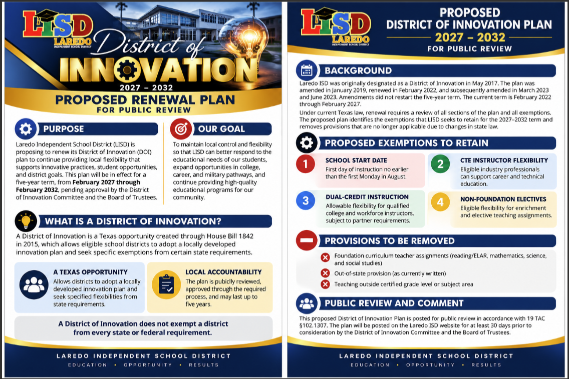 District of Innovation