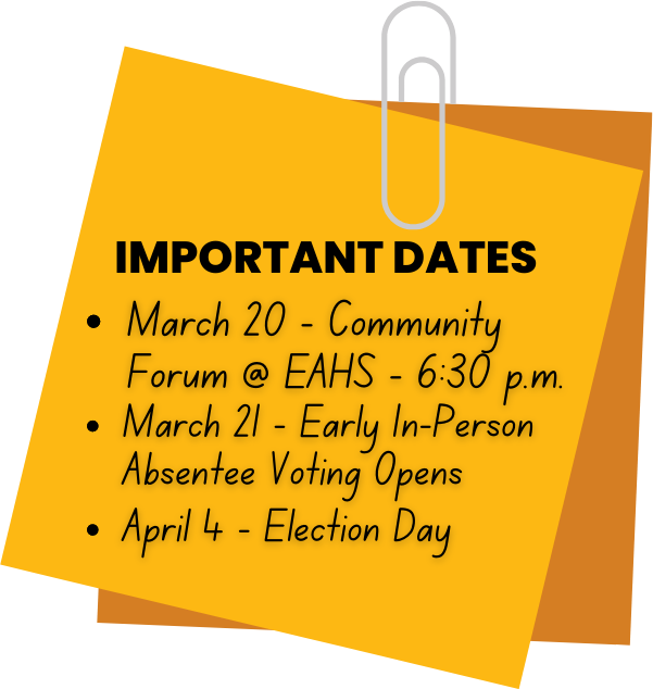 Important Dates, March 20 - Community Forum at EAHS at 6:30 p.m., March 21 - Early in-person absentee voting begins, April 4 - election day