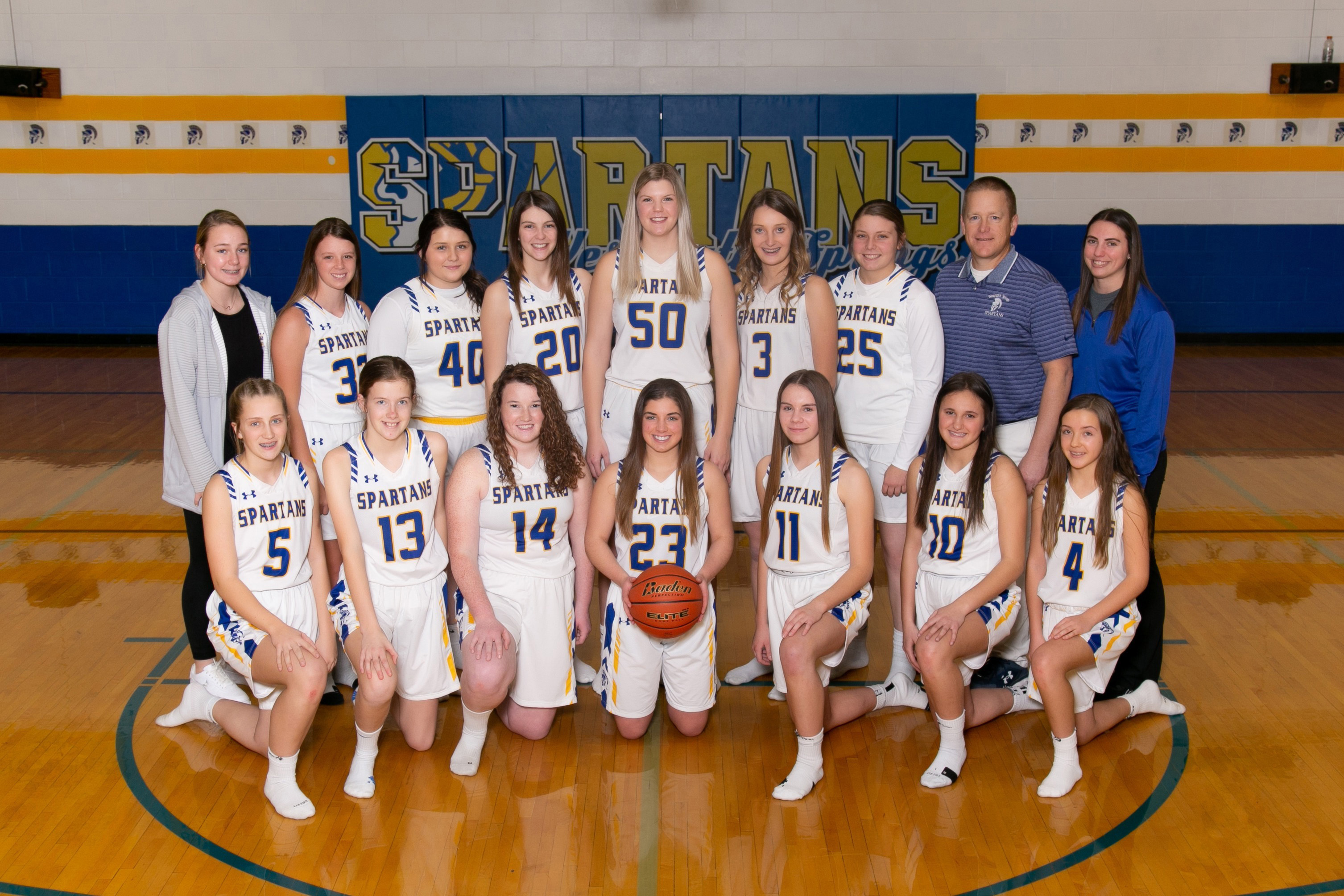 Girls Basketball Wessington Springs School District