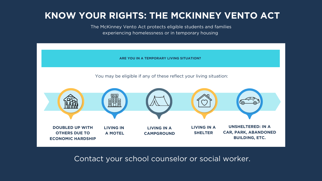 know your rights: The Mckinney vento act. The McKinney Vento Act protects eligible students and families experiencing homelessness or in temporary housing . ARE you in a temporary living situation?  You may be eligible if any of these reflect your living situation: Doubled up with others due to economic hardship, Living in a motel, living in a campground, living in a shelter, unsheltered in a car, park, abandoned building, etc. Contact your school counselor or social worker. 