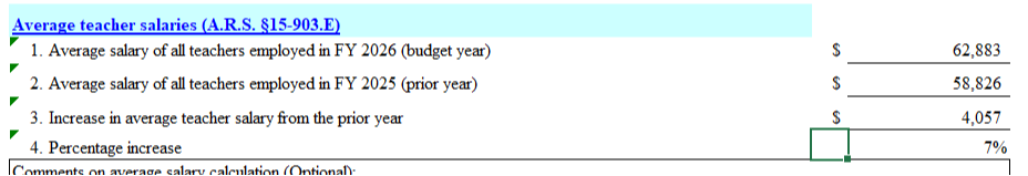 teacher salary