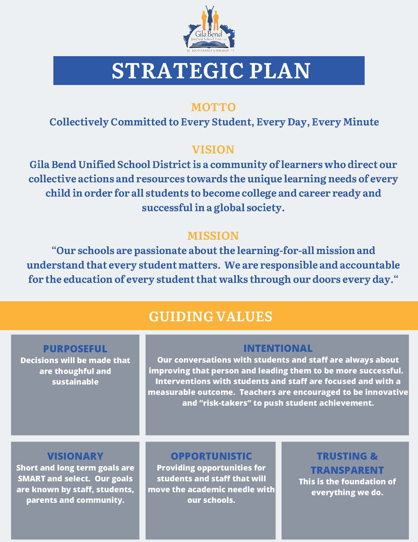 STRATEGIC PLAN