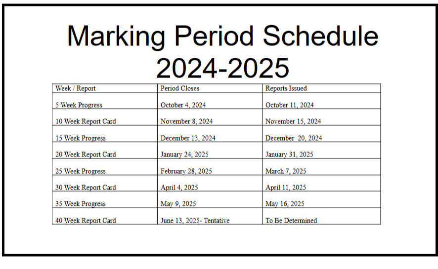 Marking Period Schedule