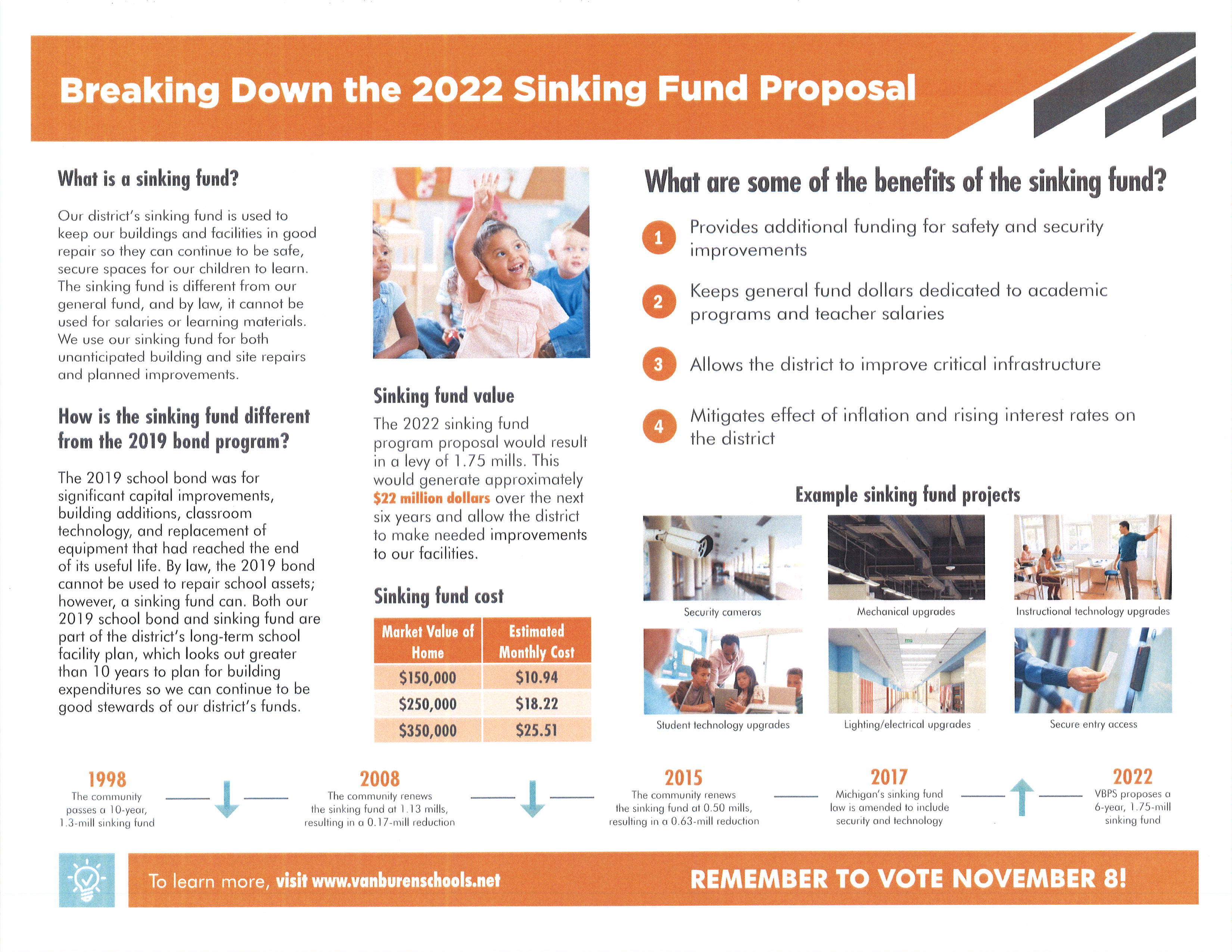 Sinking Fund Brochure Page 2