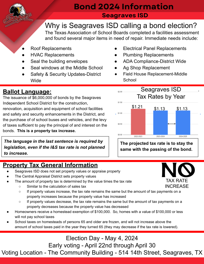 bond one pager