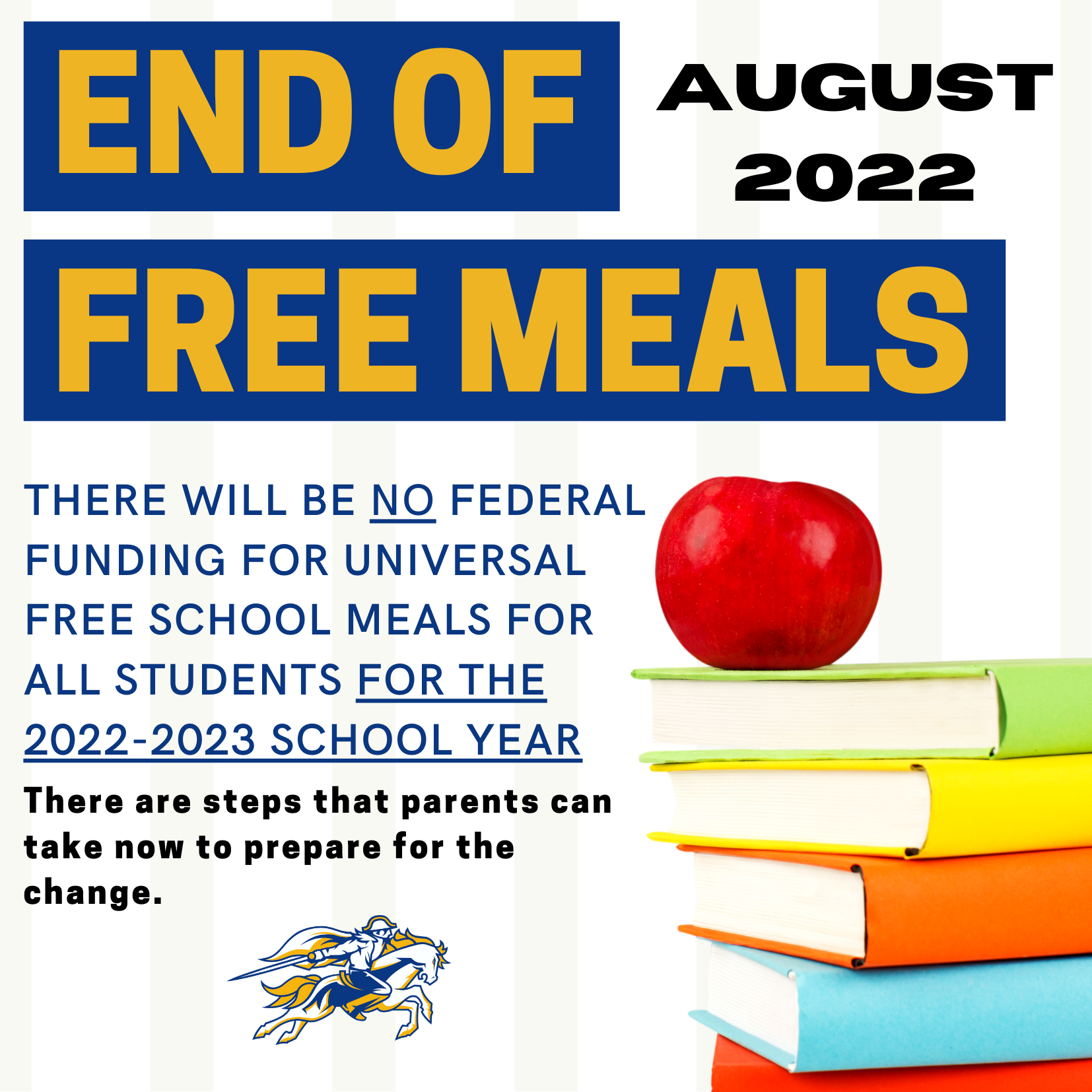 free and reduced lunches