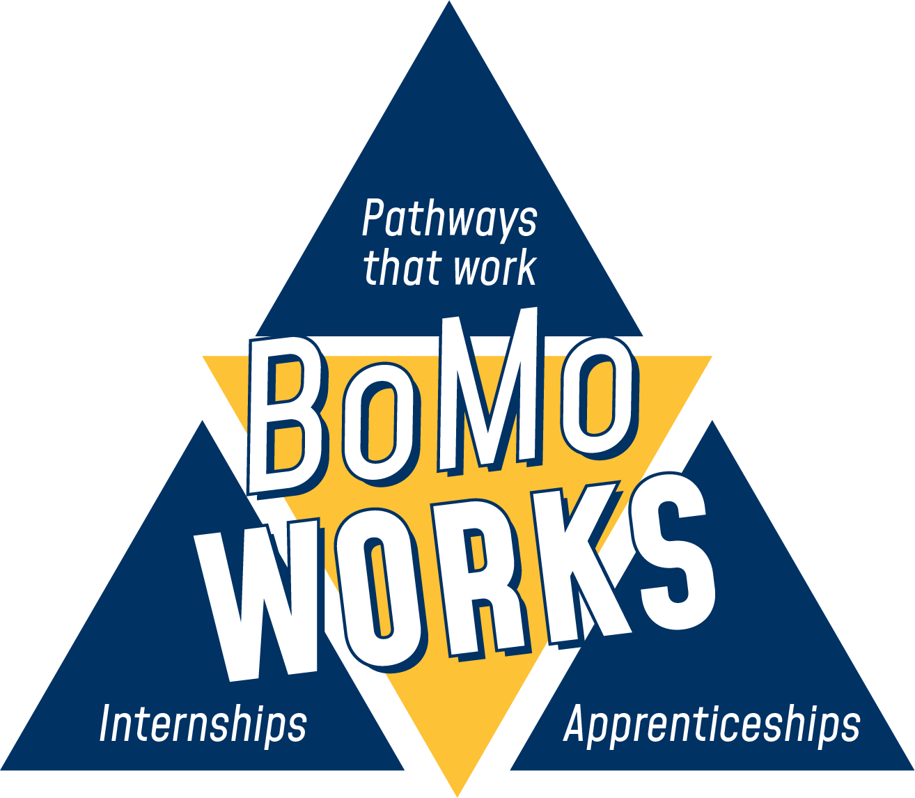 BoMo Works