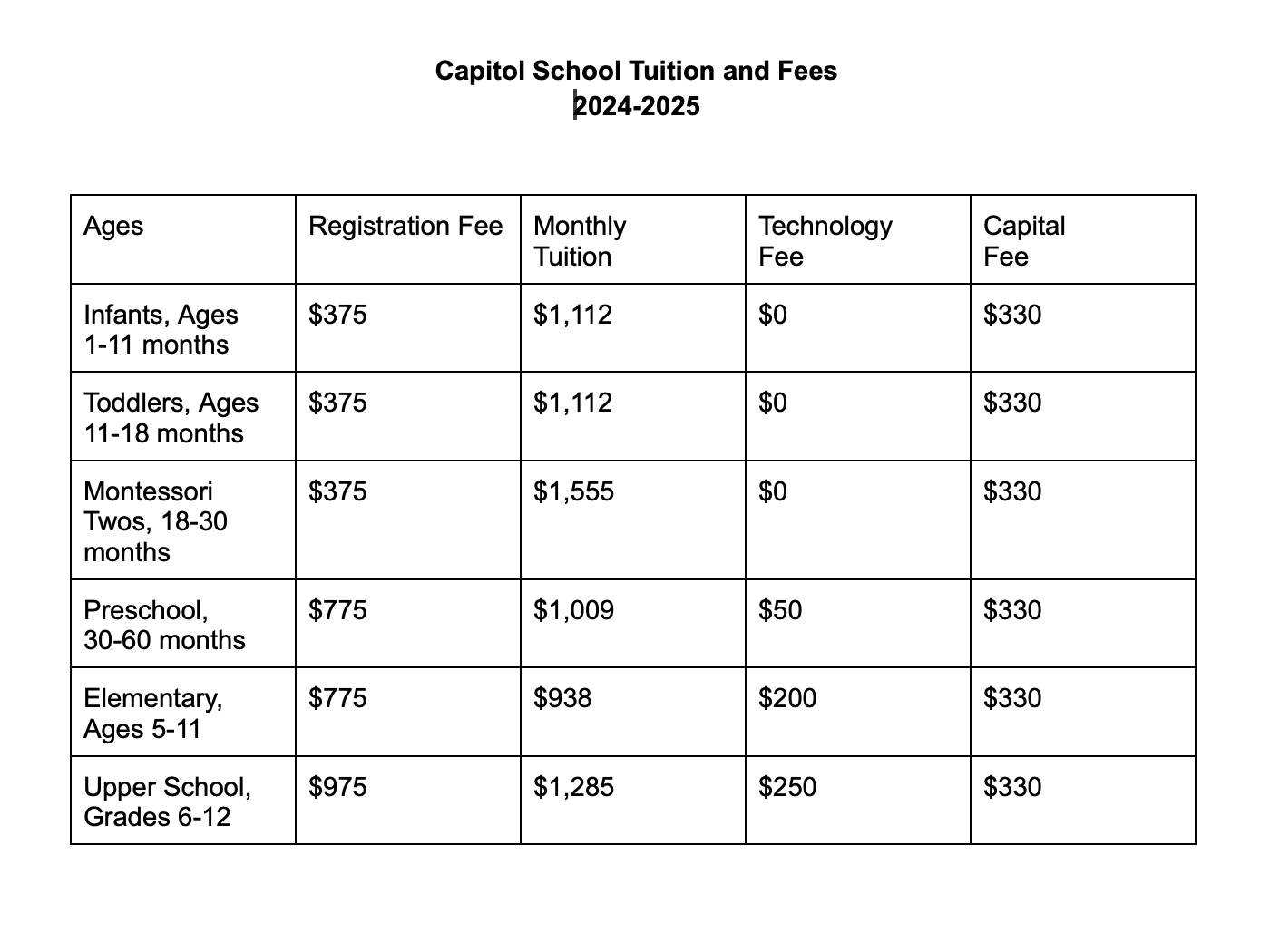 The Capitol School: Tuition 2024-2025