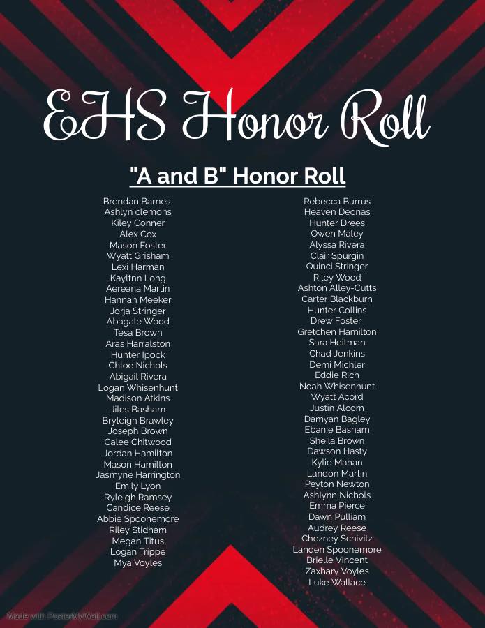 Q1 Honor Roll
