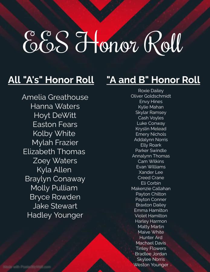 Q1 Honor Roll