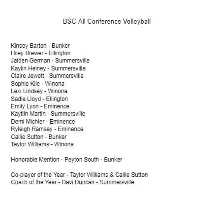 all-conference