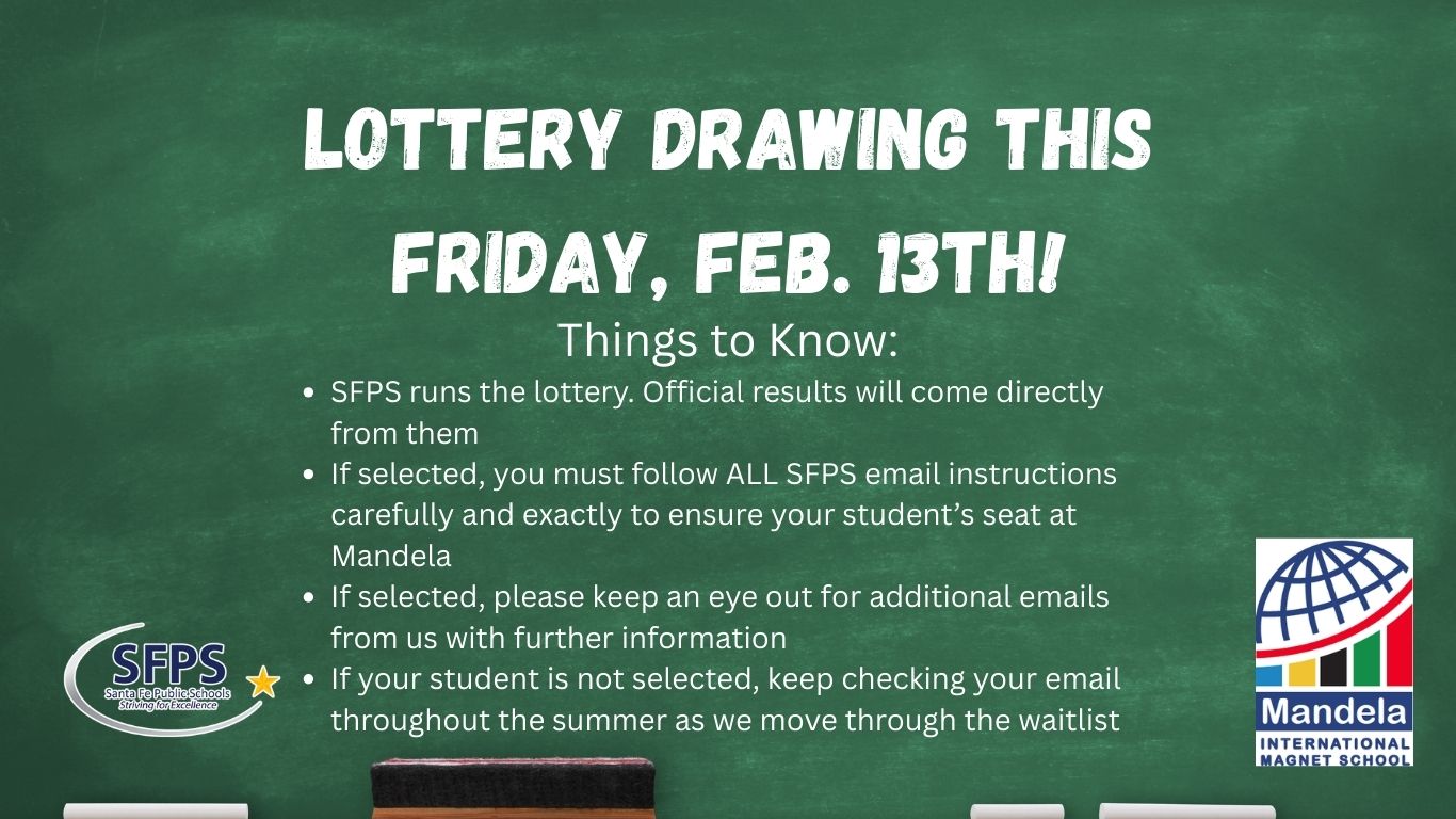Things to Know about the lottery