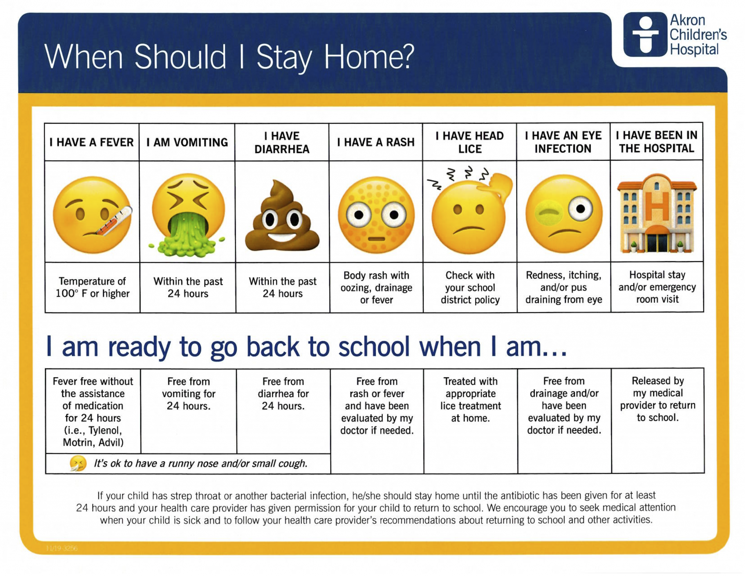 when to stay home image